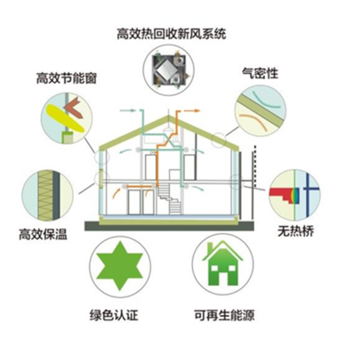濱州盛華實業集團 以領先墻體保溫技術為引擎，驅動綠色環保發展新篇章